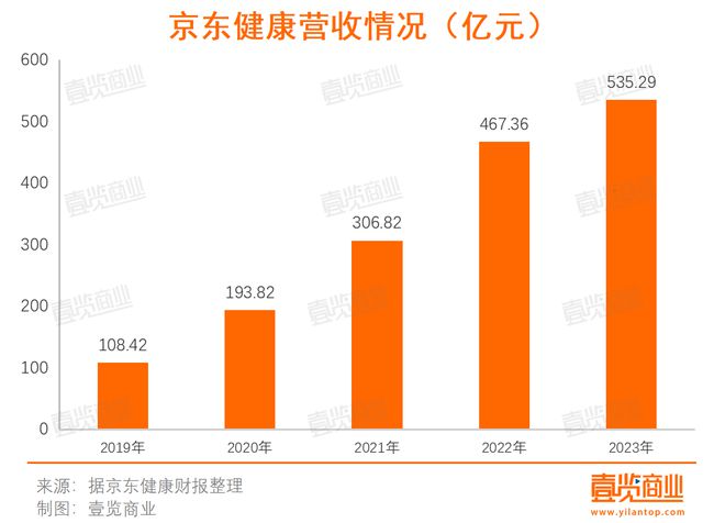 北京市二级以上医院-北京二级以上医院：城市中的医疗堡垒，守护健康的超级英雄