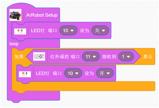 红外接收器工作原理_红外接收原理器工作在哪一层_红外接收电路原理