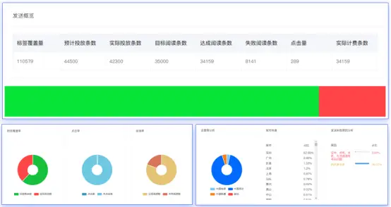 操作媒体软件系统包括哪些_多媒体操作系统软件_多媒体操作系统