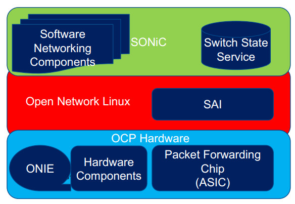 内存占用_networkservice占内存_内存占用50%正常吗