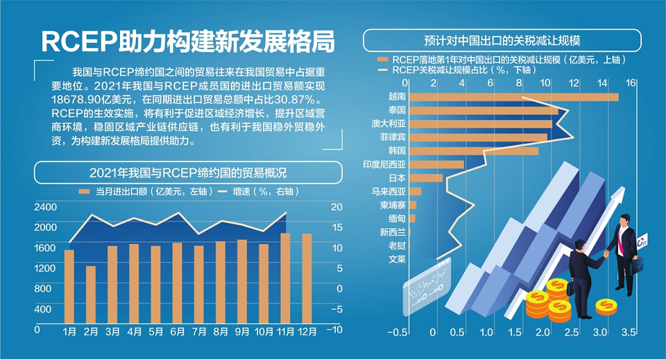 分销王抓抓的奇妙冒险：抓住机遇，战胜困难，走向成功