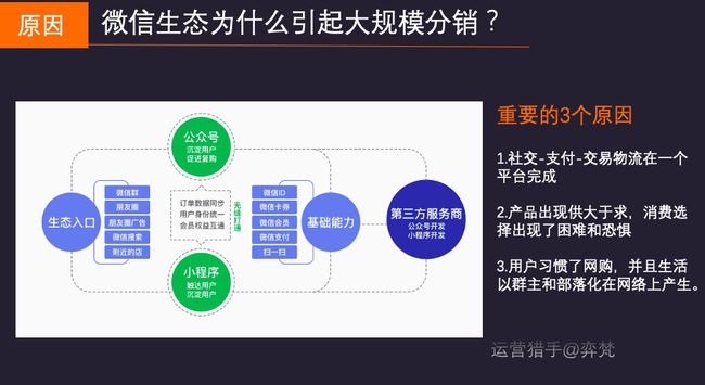 易分销下载真的能轻松赚钱吗？使用体验大揭秘