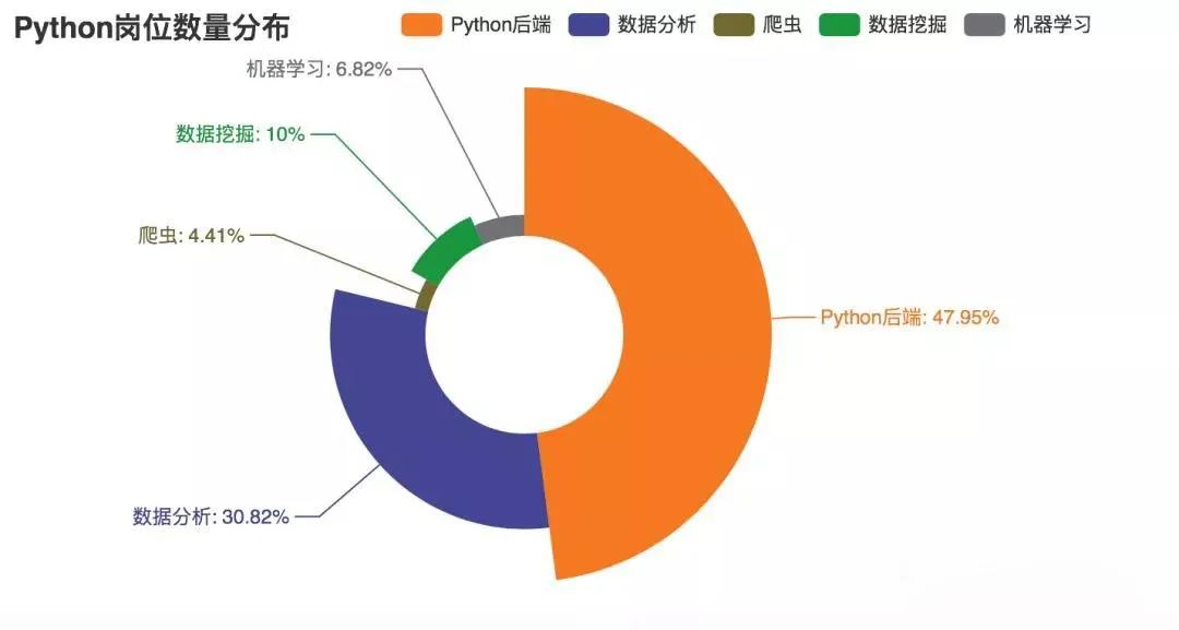 圣经资料大全简体中文版_revit2024简体中文版_我推的孩子简体中文版