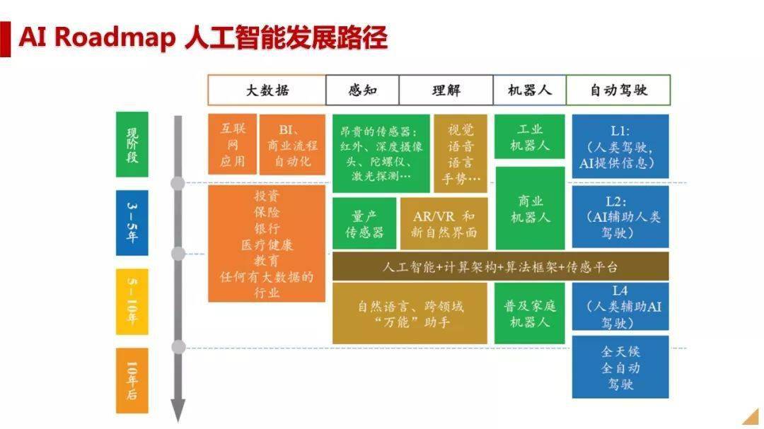 智能云app官方下载_智能云官网_智能云在线