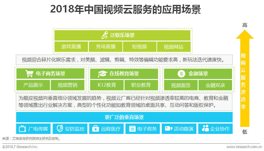 智能云app官方下载_智能云在线_智能云官网