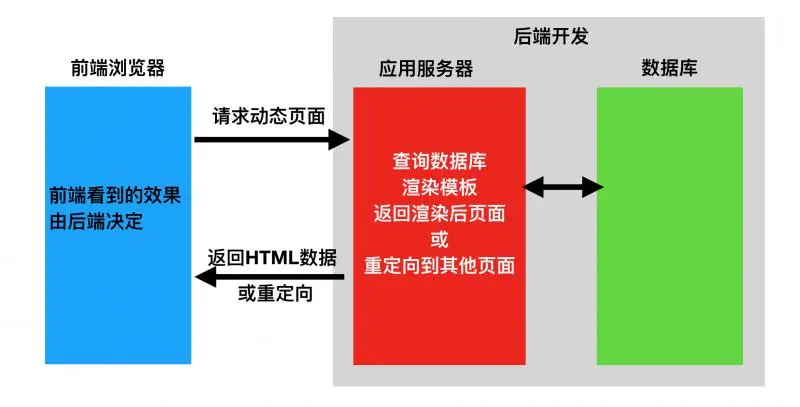 spring boot protobuf_spring boot protobuf_spring boot protobuf