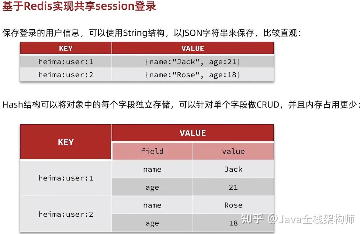 spring boot protobuf_spring boot protobuf_spring boot protobuf