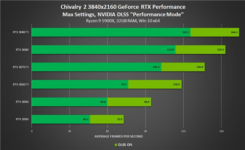 xp系统如何升级win10_升级系统win10要多少钱_升级系统win11