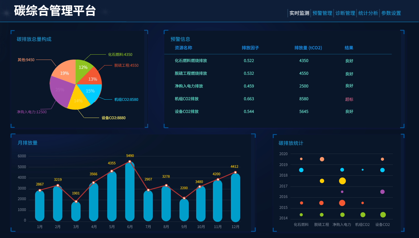 lims系统价格-LIMS 系统价格为何如此高昂？一文读懂其中的秘密