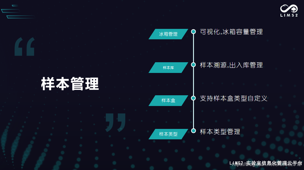 价格系统集成包括哪些_lims系统价格_价格系统软件