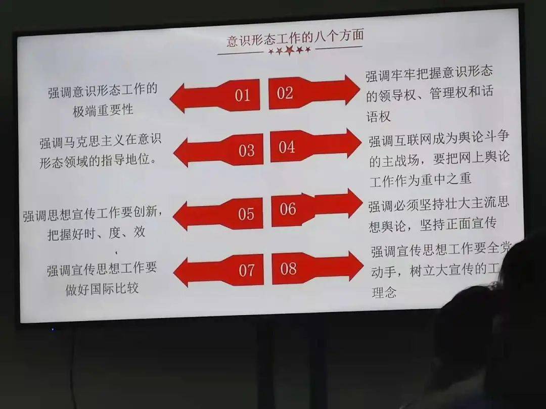 主机会议控制系统有哪些_会议系统控制主机_主机会议控制系统设计