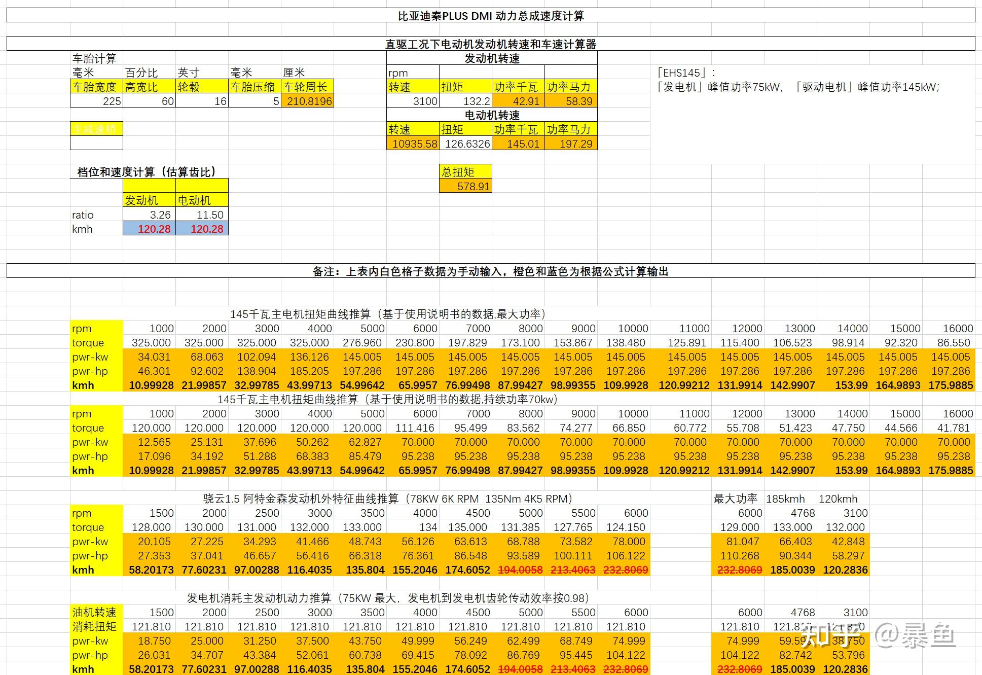 chrome os中国版_chromeos安装到硬盘_chromeos安装本地