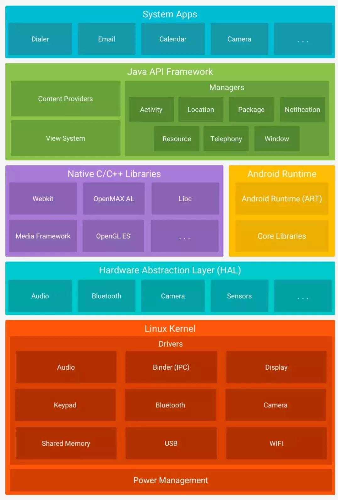 net framework 4.52_net framework 4.52_net framework 4.52