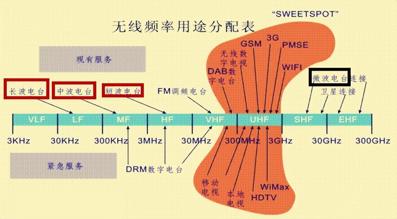 绿云pms苹果版怎么下载_绿云掌上pms苹果版_绿云手机版