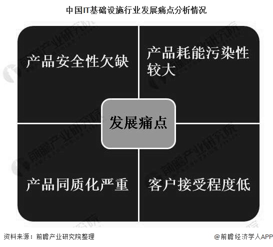 数据恢复公司价格_专门恢复数据的公司_专业恢复数据公司报价