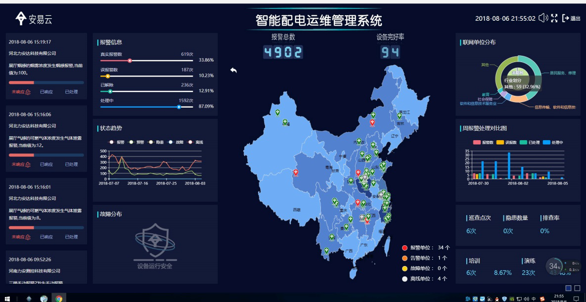 监控智能下载云软件安全吗_监控云app下载_智能云监控软件下载