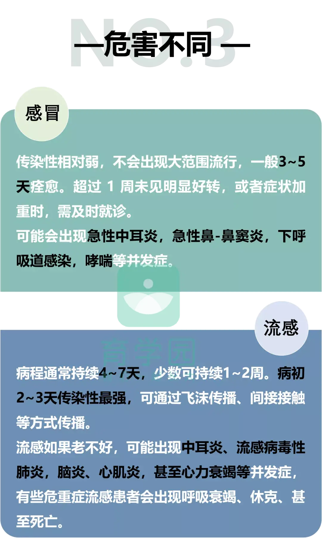 宝宝感冒咳嗽吐了怎么办_宝宝感冒咳嗽后又拉又吐怎么办_宝宝感冒咳嗽吐了能立马喂奶吗