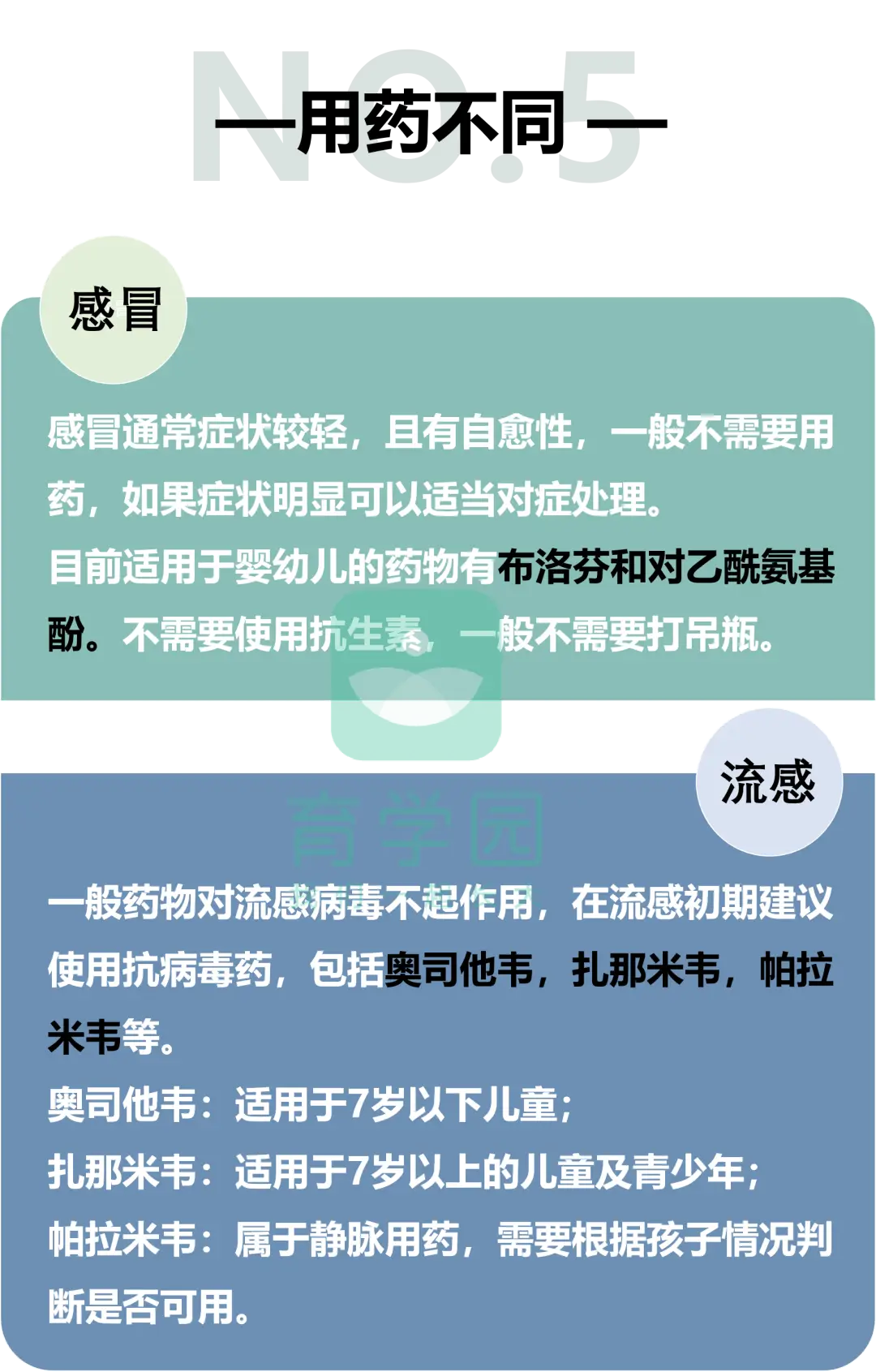 宝宝感冒咳嗽吐了怎么办_宝宝感冒咳嗽吐了能立马喂奶吗_宝宝感冒咳嗽后又拉又吐怎么办