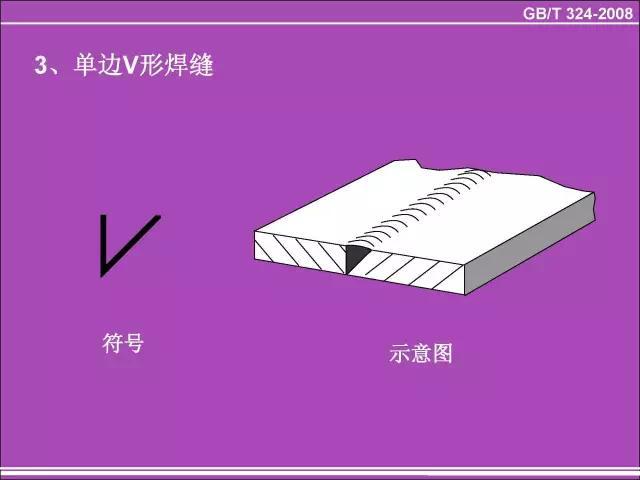 材料分析ppt_材料分析ppt论文_pp材料分析