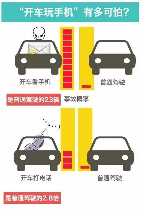 司机高速路口_路口司机高速免费吗_路口司机高速收费标准