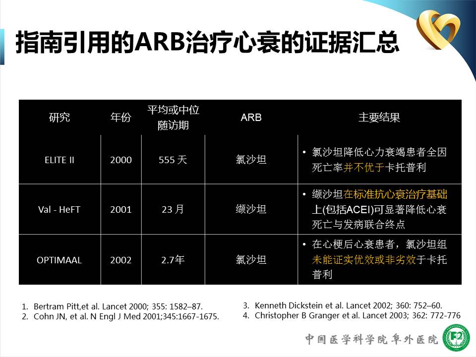 护理个案冠心病pio_护理个案冠心病护理措施_冠心病的护理个案