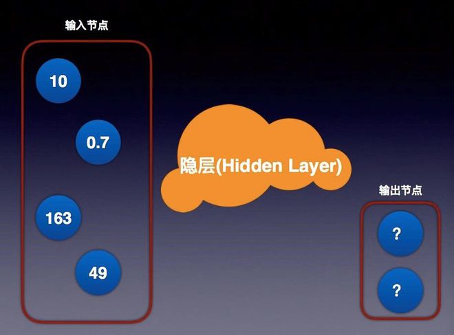 生成二维码_生成器_maven如何生成web.xml