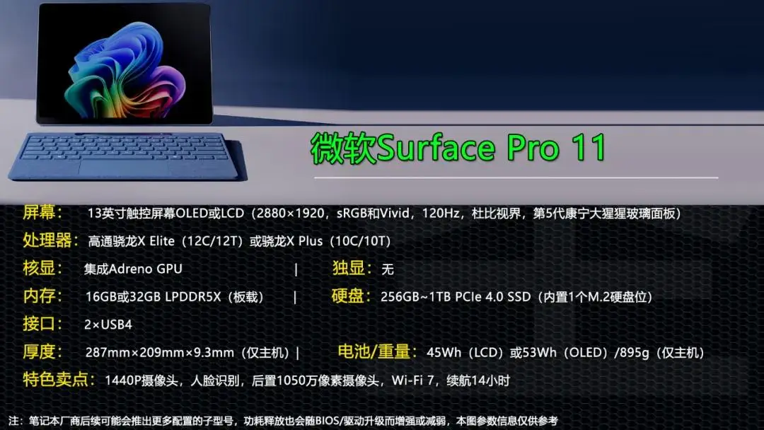 surface pro 3二手-二手 SurfacePro3 为何是我的心头好？性能依旧杠杠的，价格