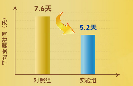 视频监控新国标_监控设备国标_视频监控国标28181