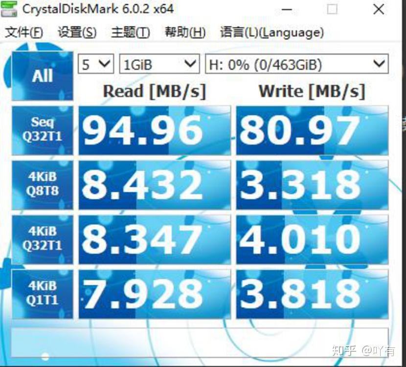 disk benchmark怎么看-硬盘跑分：速度与稳定性的较量，让你心跳加速的数字游戏