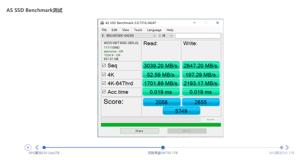 disk benchmark怎么看_disk benchmark怎么看_disk benchmark怎么看