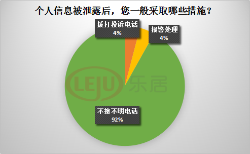 户口所在地网上能查吗_网上能查户口所在地吗_户口能查所在网上地址吗