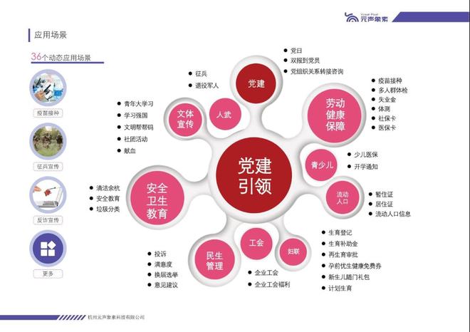 数字化煤场管理系统_数字化管理煤场系统设计_数字化管理煤场系统有哪些