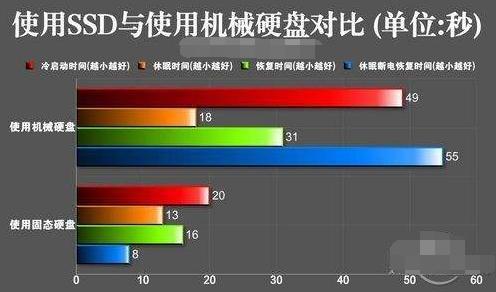 一键还原精灵win7系统_一键还原精灵win7版_win7一键还原精灵使用教程