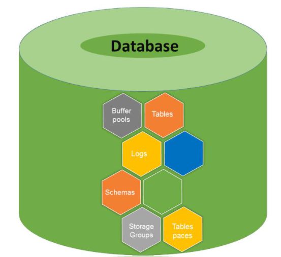 iptables spt bootps_iptables spt bootps_iptables spt bootps