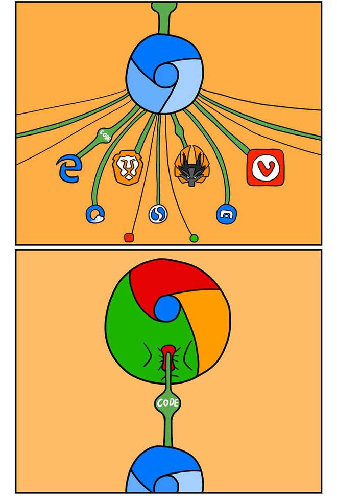 镜像翻转怎么弄_chromium os 镜像_镜像图片怎么翻转过来