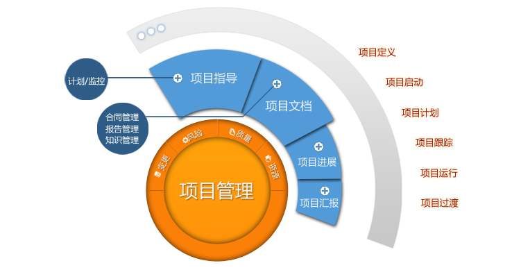 办公oa管理系统_网上办公系统oa_oa办公系统网页