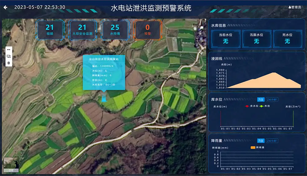 厂区视频监控系统方案_工厂视频监控工程_工厂视频监控方案