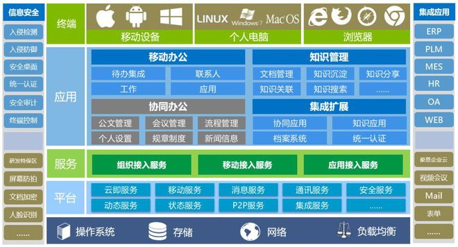 绿叶oa办公系统破解版_绿叶oa办公系统破解版_绿叶oa办公系统破解版