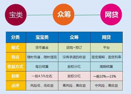 互联网金融舆情_联网舆情金融案例分析_金融行业舆情监测