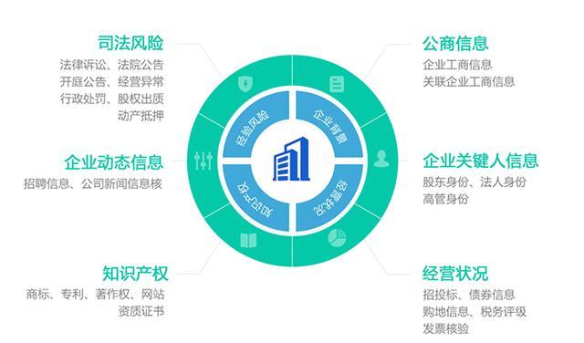 互联网金融舆情_联网舆情金融案例分析_金融行业舆情监测