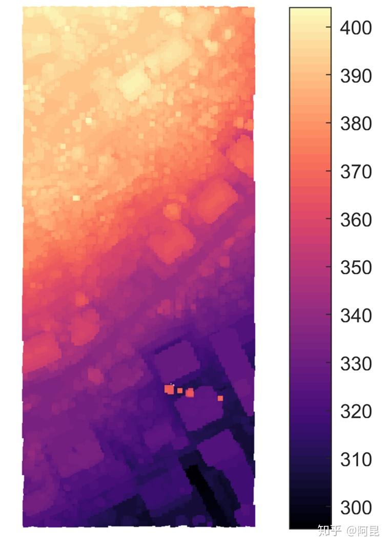 直方图匹配 matlab_matlab直方图规定化_匹配直方图p怎么算