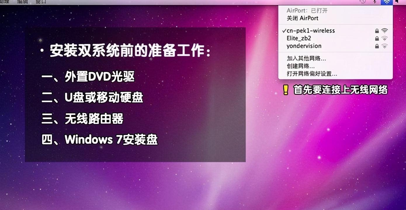 升级成一类卡什么时候生效_升级成一类卡需要什么条件_windows xp怎么升级成windows7