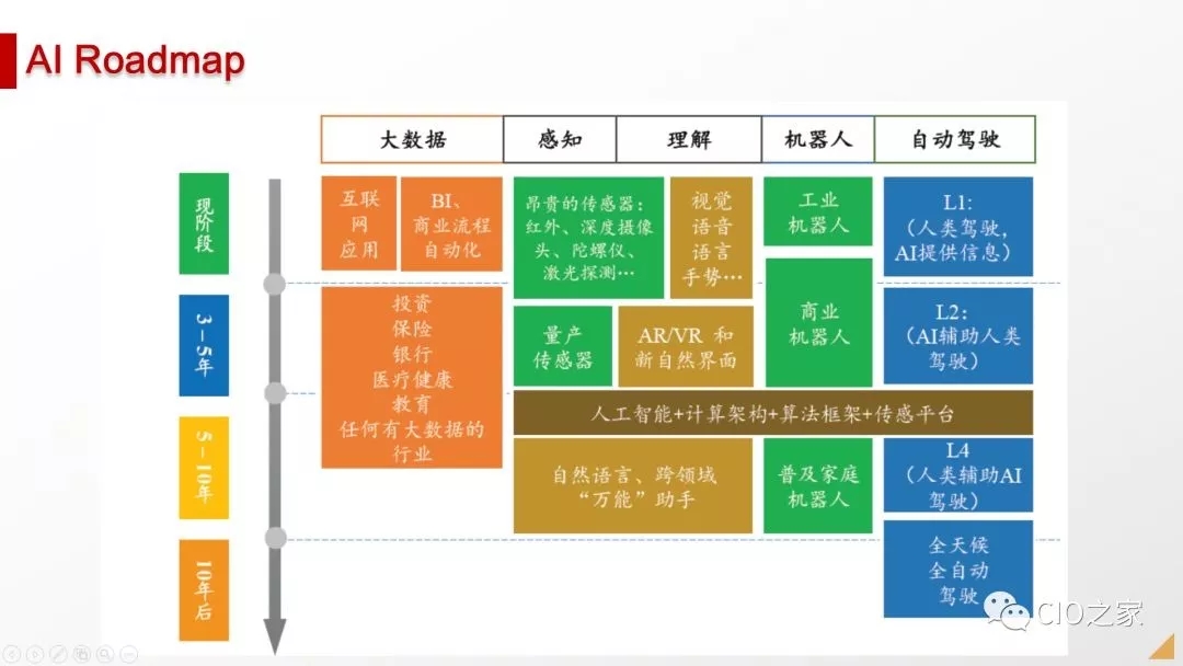 weblogic.xml路径_xml解析xml_weblogic.xml