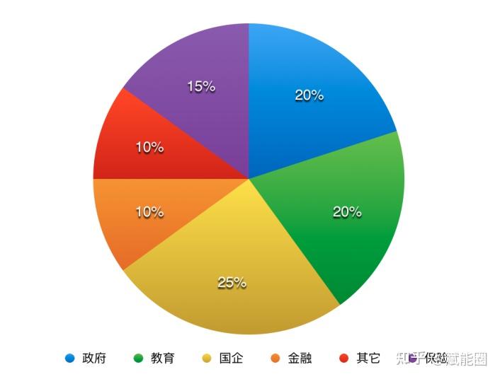 xml解析xml_weblogic.xml_weblogic.xml路径