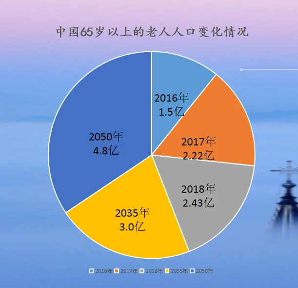 如何查看本机进程-电脑进程大揭秘：如何查看进程及它们在背后搞什么鬼