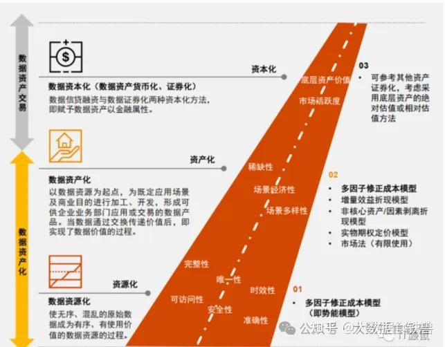 输出栅格使用渲染器_mapinfo 栅格化渲染_光栅化渲染器