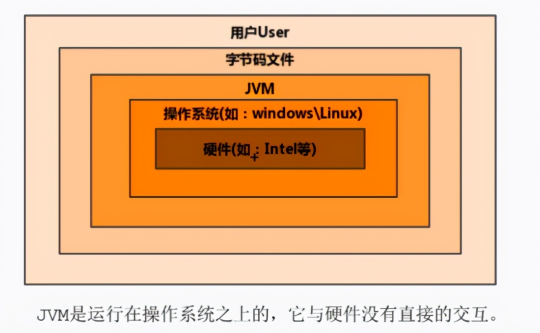 linux拷贝到windows-如何实现从 Linux 到 Windows 的文件安全传输并确保其完