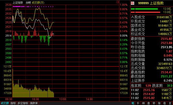 金蝶标准版11.0注册机_金蝶注册机怎么使用啊_金蝶注册机什么意思