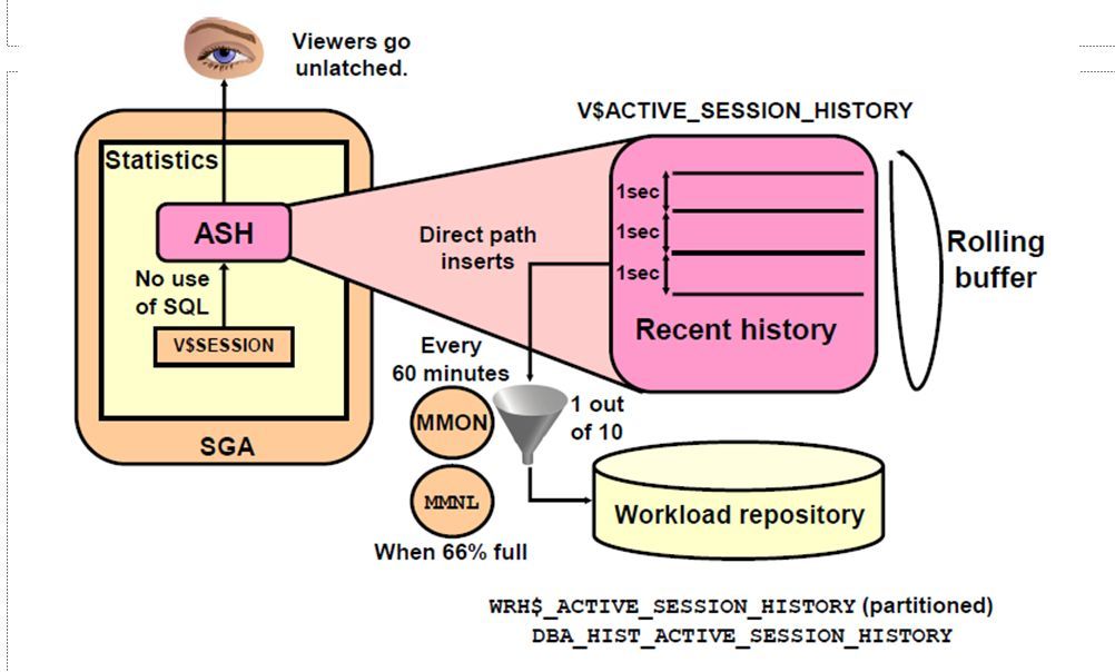 cachecache官网_cachecache官网_oracle cache