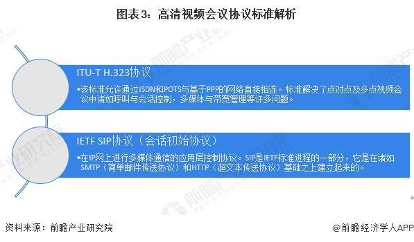 新视通的会议速率_新视通的会议速率_新视通的会议速率